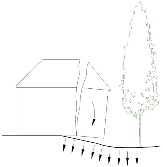 Trial hole investigation into subsidence by David French Partnership